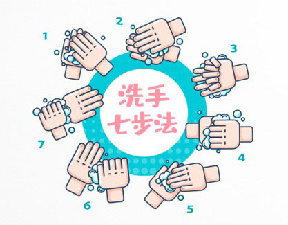 勤洗手